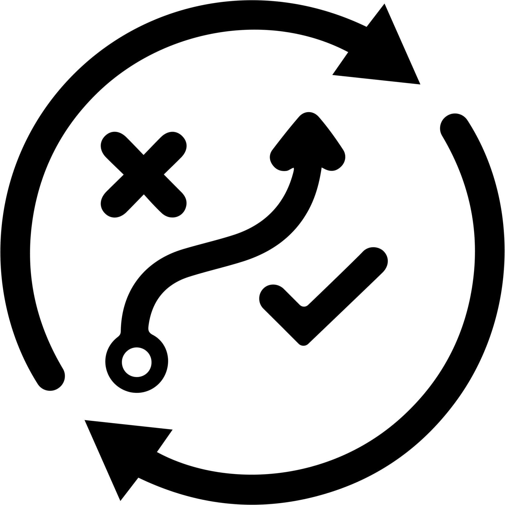 Circular decision-path icon: an X, a checkmark, and a winding path inside a circular arrow.